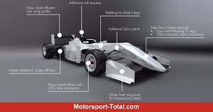 Sky zeigt sämtliche sessions der formel 2, der formel 3 sowie die rennen des porsche super cup live. Formel 3 Em Mit Verbessertem Auto Zu Neuen Rundenrekorden