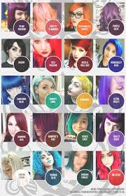 Image Result For Manic Panic Mixing Chart Hair Dye Color Chart Fox Hair Dye Hair Dye Colors