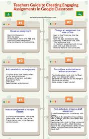 Pin By Tulin Turnuk On Elt Google Classroom Assignments Google Classroom Teacher Guides