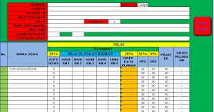 Sebelum memasukan nilai asil kedalama raport ada baiknya setiap rekap nilai di olah kedalam aplikasi rekapa nilai semoga lebih gampang entri setiap karena kami menyedikan aplikasi excel ini terdiri dari dua, adalah aplikasi penilaian kurikulum 2013 dan aplikasi daftar nilai kurikulum 2013. Aplikasi Rekap Nilai Uts Dan Uas Sd Otomatis Format Excell Datadikdasmen Com
