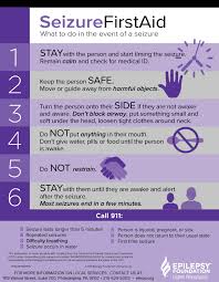 Nearly 3.5 million people in the u.s. Living With Epilepsy Efepa Epilepsy Foundation Eastern Pennsylvania