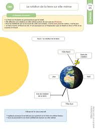 À midi (heure solaire), il est. Cm1 Sciences Et Technologie Documents Et Traces Ecrites La Rotation De La Terre