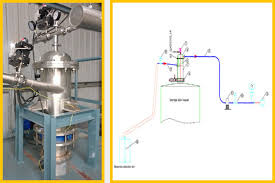 Powder Transfer System At Best Price In Pune Maharashtra From Indpro Engineering Systems Private Limited Id 3243195