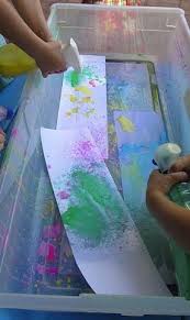 Process art, arts integration projects, recycled art, and more. 10 Outdoor Art Projects That Are Easy To Clean Up Preschool Activities Preschool Art Childrens Activities