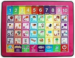 A friend called me the other day and shared that he had just conducted a slew of interviews to fill an open position. Mt Hub Y Pad Touch Screen Abc Alphabet 123 Numbers Learning Tab For Kids Price In India Buy Mt Hub Y Pad Touch Screen Abc Alphabet 123 Numbers Learning