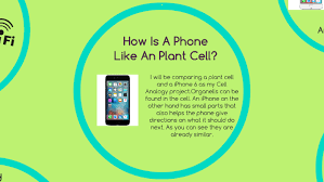 Maybe you would like to learn more about one of these? How Is A Phone Like An Plant Cell By Sagar Ranouta