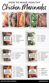 5 Easy Chicken Marinades Recipe Healthy Chicken Marinade Chicken Marinade Recipes Recipes