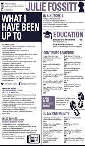 Pin Van Chris Parker Op Cds502 Lookbook