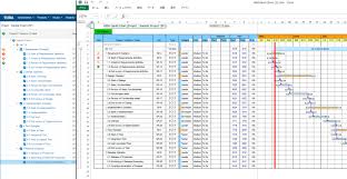 Wbs Gantt Chart For Jira Version History Atlassian