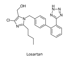 Maybe you would like to learn more about one of these? Pharmawiki Sartane