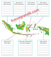 Kunci jawaban bahasa inggris kelas 7 halaman 105 chapter/bab 5. Kunci Jawaban Buku Siswa Kelas 5 Tema 7 Subtema 1 Pembelajaran 3 Halaman 30 32 33 35 37 41 42 Kuyung Randik