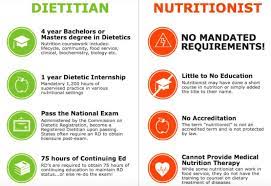 It's a satisfying profession because you help people in so many ways, including nutrition care. Rxrd Nutrition What S The Difference Between Dietitian And