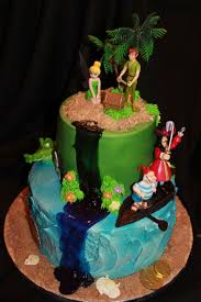 Pin By Effie Walthall On Effie S Delights Peter Pan Cakes Peter Pan Party Birthday Party Cake