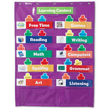 Classroom Centers Pocket Chart Hatchstore Com