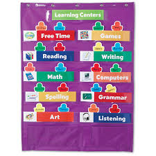 classroom centers pocket chart hatchstore com