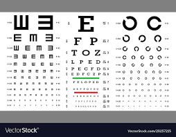 45 Unmistakable Eye Test Chart Images