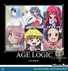 Meme Center Largest Creative Humor Community Anime Anime Memes Otaku Anime