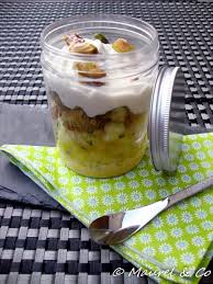Kosmik Green Mojito Selon La Recette De Christophe Michalak Gourmand Croquant By Mary Co Recette Christophe Michalak Michalak Recette Pate De Pistache