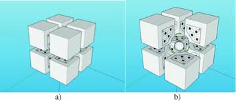 Maybe you would like to learn more about one of these? Wowcube Puzzle A Transreality Object Of Mixed Reality Springerlink