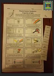 Pin On Earth Science