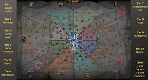 Poe 3 8 Atlas Strategy Guide Path Of Exile 3 8 Blight