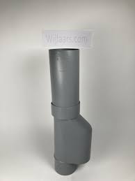 Image result for bladafscheider