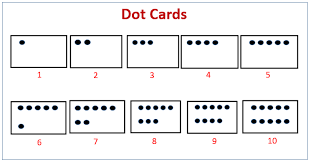 A department of transportation (dot) number is a number the federal motor carrier safety administration, or fmcsa, assigns to registered commercial vehicles. Dot Cards Kindergarten Solutions Examples Homework Worksheets Lesson Plans