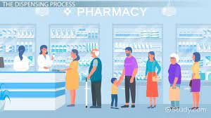 Maybe you would like to learn more about one of these? The Medication Dispensing Process For Pharmacists Video Lesson Transcript Study Com