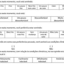 Consigue el empleo que buscas. Pdf Determinacion De Los Intervalos De Confort Y Estres Termico Para Espacios Abiertos En La Ciudad De Maringa Pr Brasil Utilizando El Indice Pet