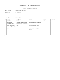 Check spelling or type a new query. Soal Bahasa Inggris Kelas 5 Sd Semester 1 Dunia Sekolah Id