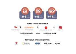 2 paket indihome untuk wilayah kalawat sulawesi utara. Daftar Harga Paket Indihome Terbaru 2021 Lengkap Rinci Tekno