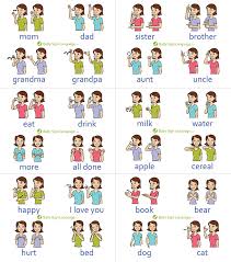 Each sign language has its own finger alphabet and represents the written modality of. Baby Sign Language Chart