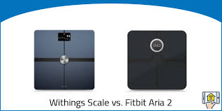Withings Scale Vs Fitbit Aria 2 Differences Explained