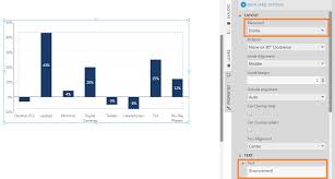 aligning data point labels inside bars how to data