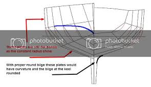 Ted made winged keels for his bs36. Metal Round Bottom Sail Boat Page 3 Boat Design Net