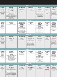 18 Week 50k Training Plan 50k Training Training Plan Running Training Plan