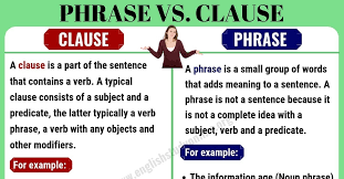 Phrase Vs Clause What Is The Difference Between Clause And Phrase Prepositional Phrases Clause Phrase
