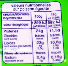 Sardines A L Huile D Olive Vierge Extra Auchan 135 G 95 G Net Egoutte
