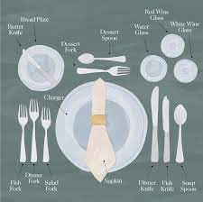 Dispense with the dinner table altogether. How To Set A Formal Dinner Table Martha Stewart