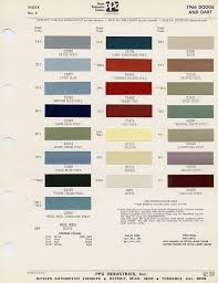 Mopar Color Charts 66 Thru 72