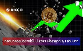 1 btc = 1566396 thb. à¸£à¸²à¸„à¸²à¸š à¸—à¸„à¸­à¸¢à¸™ à¸ž à¸‡à¸—à¸°à¸¥ 1 à¸¥ à¸²à¸™à¸šà¸²à¸— à¹€à¸› à¸™à¸— à¹€à¸£ à¸¢à¸šà¸£ à¸­à¸¢à¹à¸¥ à¸§à¹€à¸¡ à¸­à¸„ à¸™à¸§ à¸™à¸— 2 à¸¡à¸à¸£à¸²à¸„à¸¡ 2021