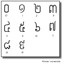 Khmer The Language Of Cambodia