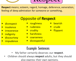 Opposite Of Fresh Antonyms Of Fresh Meaning And Example Sentences English Grammar Here As we have a limitless number of activities what should we. opposite of fresh antonyms of fresh