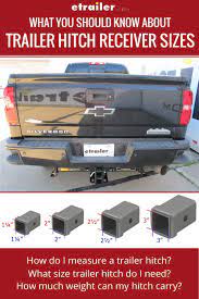 Pin On How To Tow A Trailer