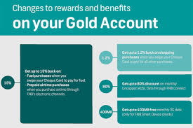 We did not find results for: Uncapped Adsl 80 Discount Planned