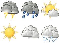Wieso leiten wir funktionen ab? Die 9 Besten Ideen Zu Wetter Symbole Wetter Symbole Wetter Symbole