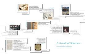 Pronunciation roman urdu is ghalat biyan and. Freeing The Weights Of The Habitual Oncurating