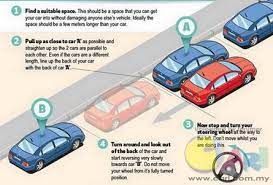 #7 apabila kereta auto potong kenderaan lain. Tips Reverse Parallel Parking Kereta Dan Motosikal Hobi Koleksi Forum Cari Infonet