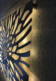Pin On Panel