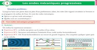 Cette partie porte sur l'étude des signaux physiques et leur propagation, et plus particulièrement sur celle des signaux sinusoïdaux, qui jouent un rôle central dans les systèmes linéaires. Ondes Mecaniques Progressives 2 Bac International